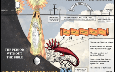 PDF: Revelation 12 – The Ever-Living Church and the Dragon