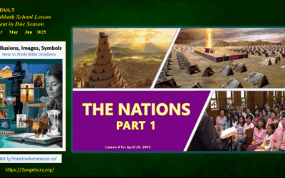 PDF: SS25-Q2-L4 – The Nations Part 1